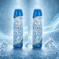 Cool Deo Talc Powder With Natural Cool Feelings Pack of 2
